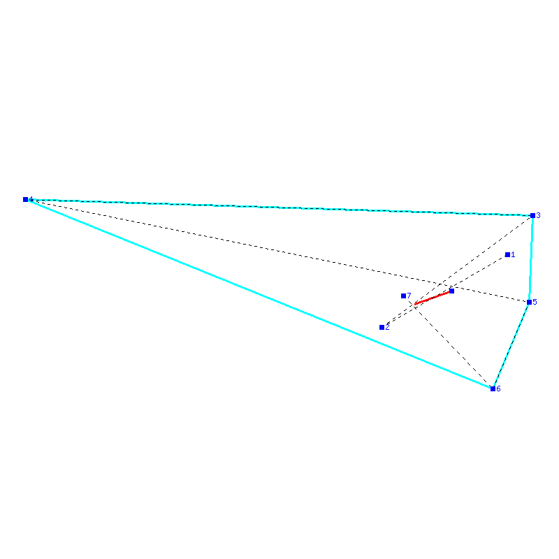 Flugauswertung